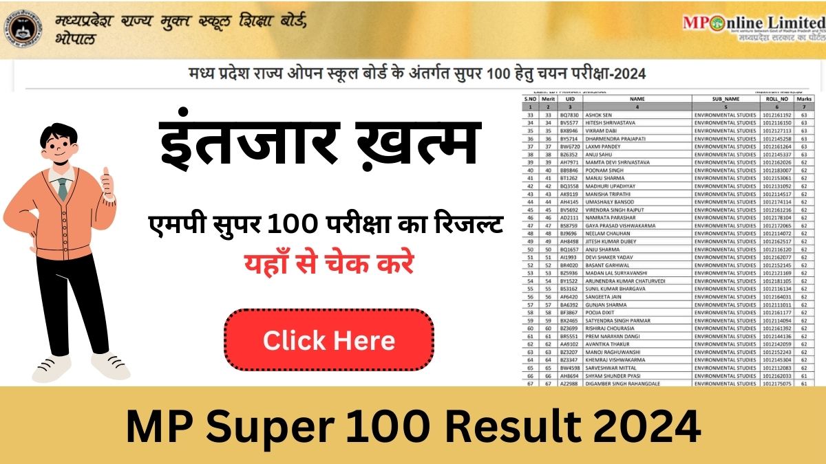 MP Super 100 Result 2024: एमपी सुपर 100 परीक्षा का रिजल्ट इस महीने में होगा जारी, यहाँ से चेक करे