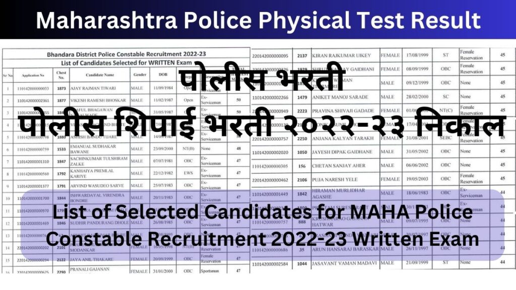 Maharashtra Police Physical Test Result 2024 Released at mahapolice.gov.in: Download Written Exam Selection List