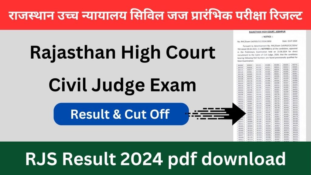 RJS Result 2024 pdf download released at hcraj.nic.in: राजस्थान उच्च न्यायालय सिविल जज प्रारंभिक परीक्षा 2024, कट ऑफ जारी, यहां से देखे