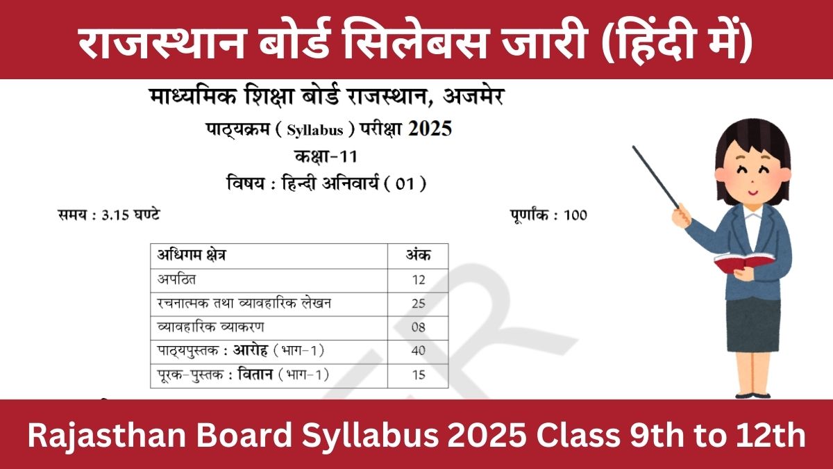 Rajasthan Board Syllabus 2025 Class 9th to 12th: राजस्थान बोर्ड 9वीं से 12वीं क्लास तक का सिलेबस जारी