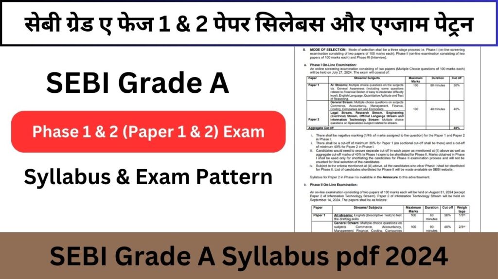 SEBI Grade A Syllabus pdf 2024: सेबी ग्रेड ए फेज 1 & 2 पेपर सिलेबस और एग्जाम पेट्रन देखे