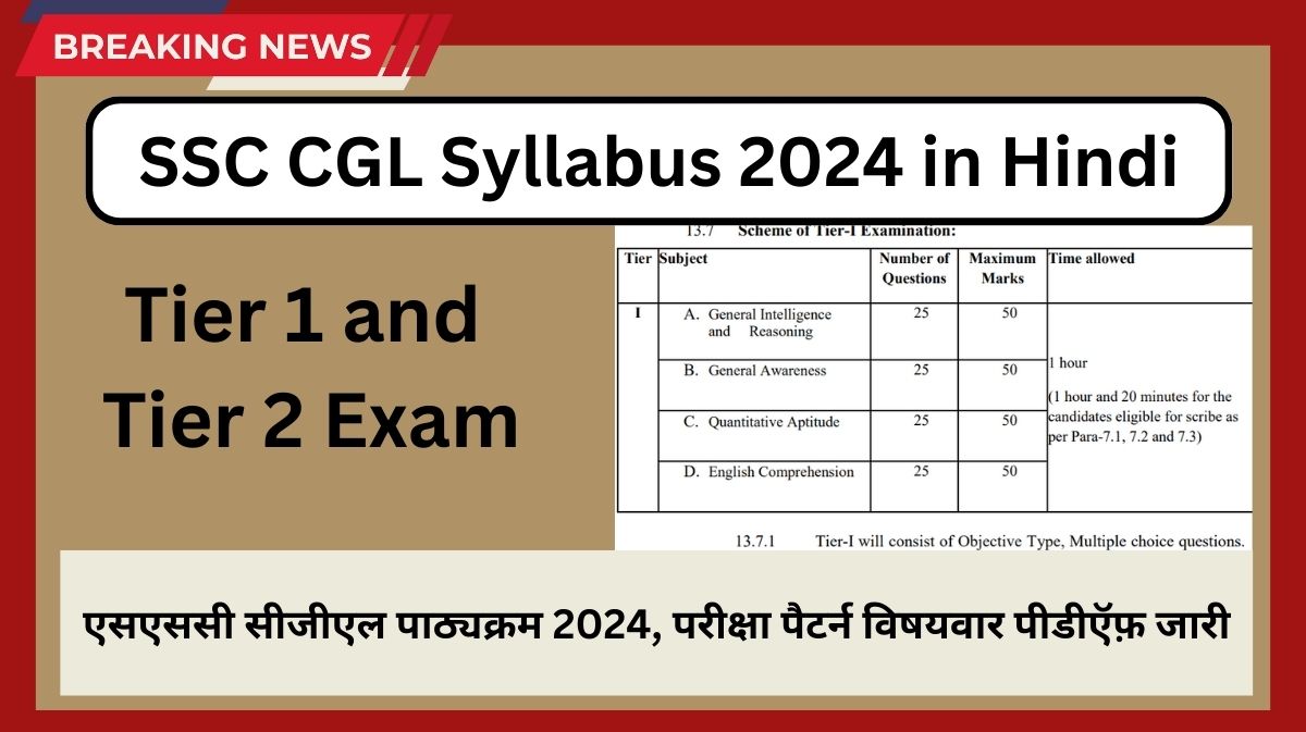 SSC CGL Syllabus 2024 in Hindi for Tier 1 and Tier 2 Exam: एसएससी सीजीएल पाठ्यक्रम 2024, परीक्षा पैटर्न विषयवार पीडीऍफ़ जारी