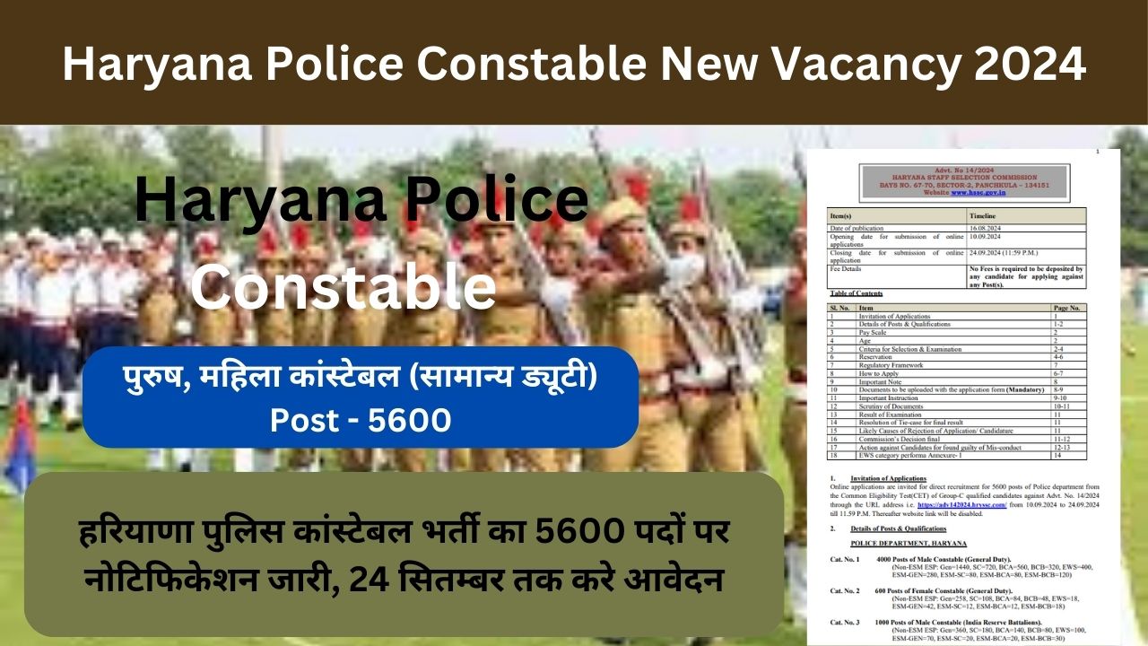 Haryana Police Constable New Vacancy: हरियाणा पुलिस कांस्टेबल भर्ती का 5600 पदों पर नोटिफिकेशन जारी, 24 सितम्बर तक करे आवेदन