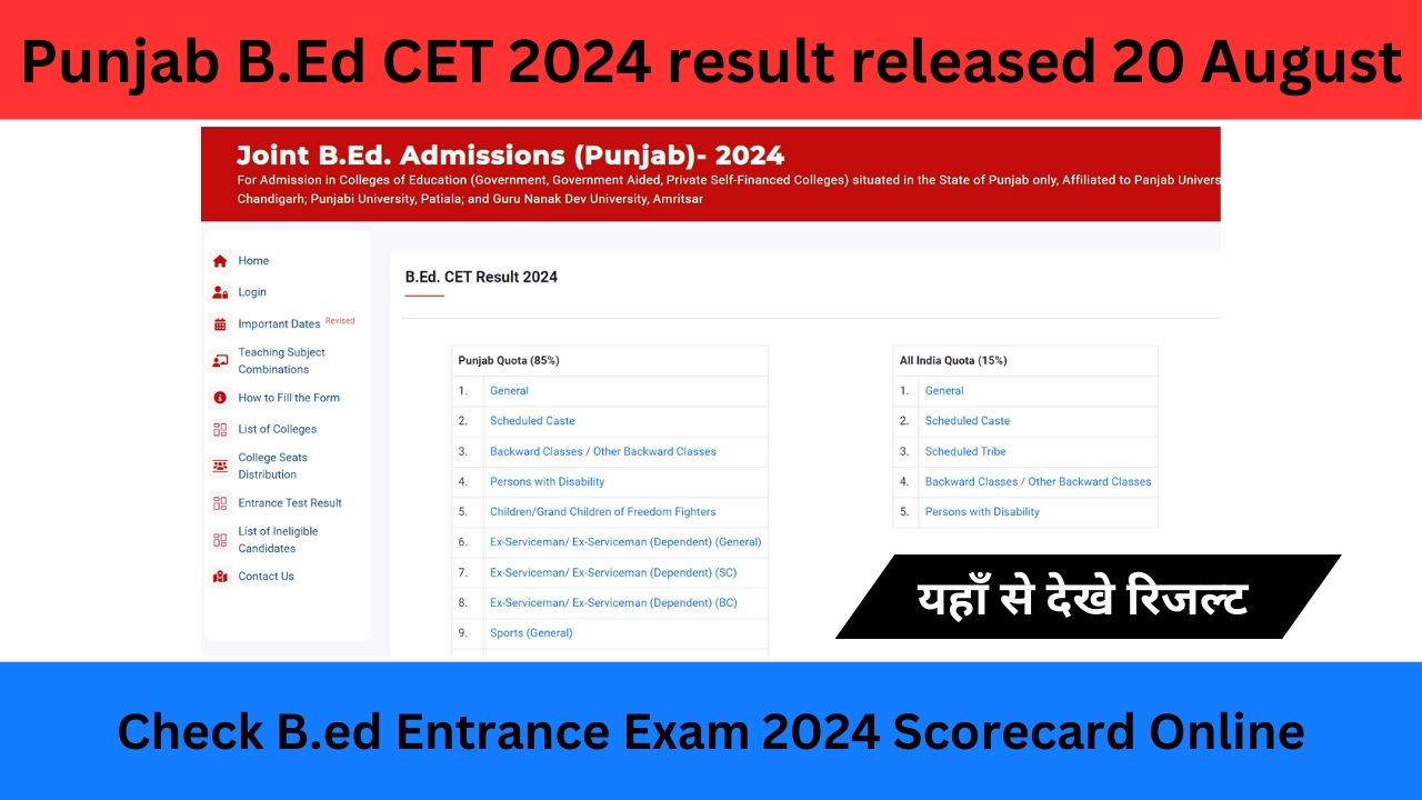 Punjab B.Ed CET 2024 result released 20 August - Check B.ed Entrance Exam 2024 Scorecard @punjabbedadmissions.org