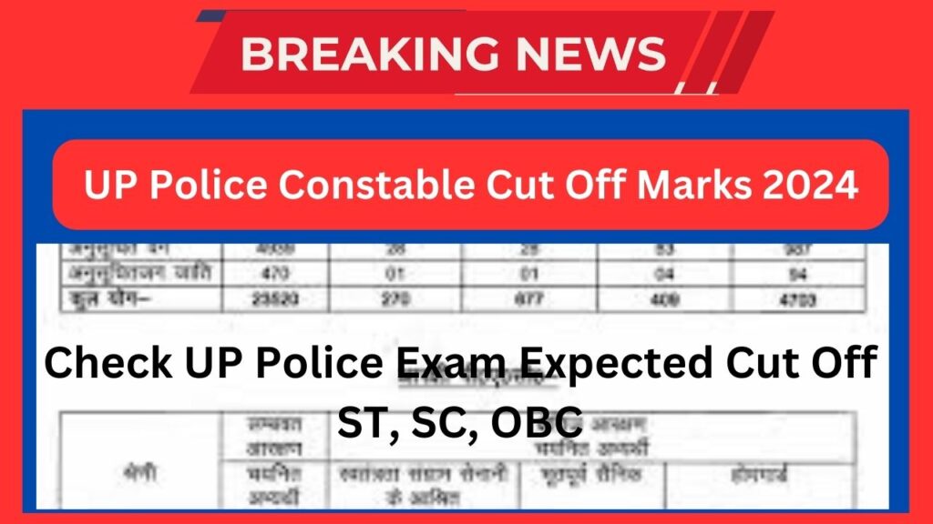 UP Police Constable Cut Off Marks 2024 - Check UP Police Exam Expected Cut Off ST, SC, OBC