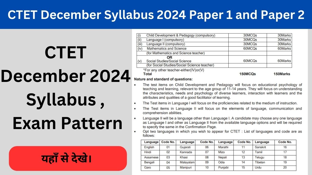 CTET December Syllabus 2024 Paper 1 and Paper 2, Exam Pattern