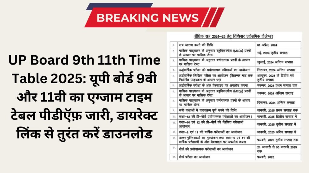 UP Board 9th 11th Time Table 2025: यूपी बोर्ड 9वी और 11वी का एग्जाम टाइम टेबल पीडीऍफ़ जारी, डायरेक्ट लिंक से तुरंत करें डाउनलोड