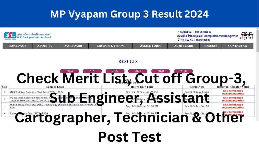 MP Vyapam Group 3 Result 2024 Check Merit List, Cut off Group-3, Sub Engineer, Assistant Cartographer, Technician & Other Post Test @esb.mp.gov.in