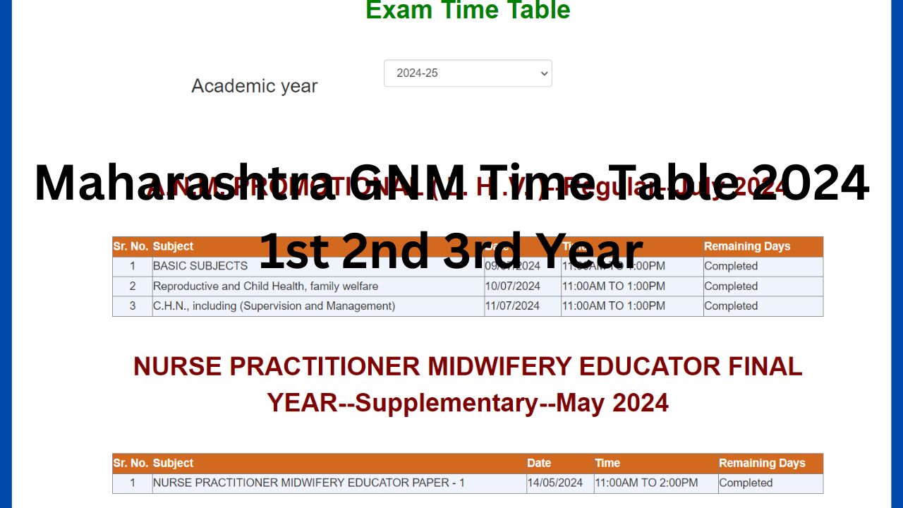 Maharashtra GNM Time Table 2024 1st 2nd 3rd Year - www.msbnpe.org GNM Date Sheet