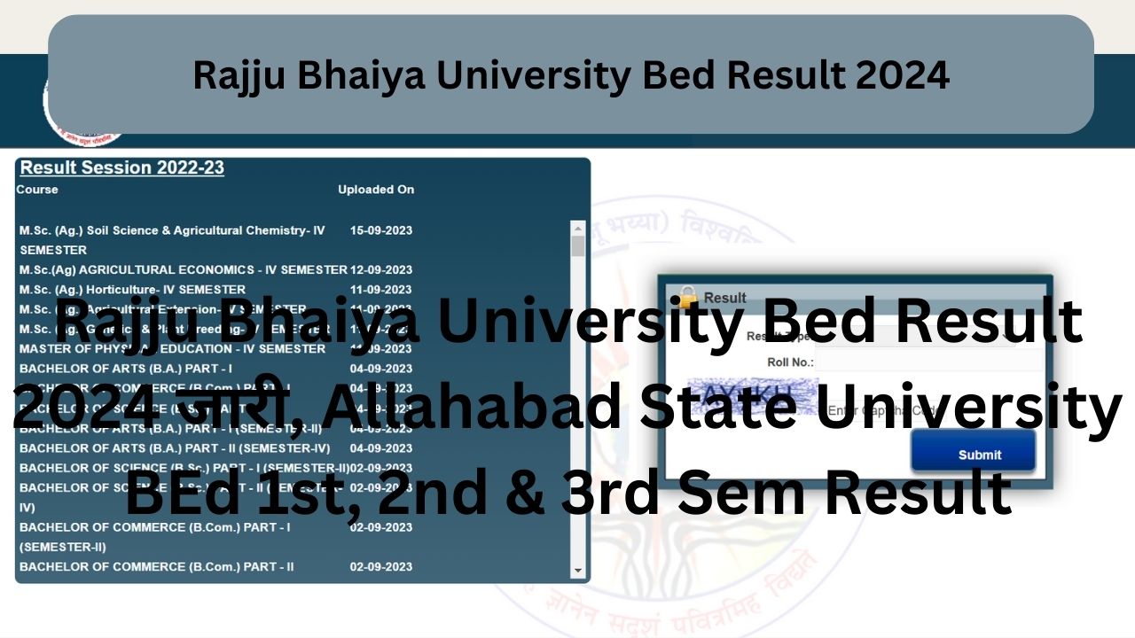 Rajju Bhaiya University Bed Result 2024 जारी, Allahabad State University BEd 1st, 2nd & 3rd Sem Result