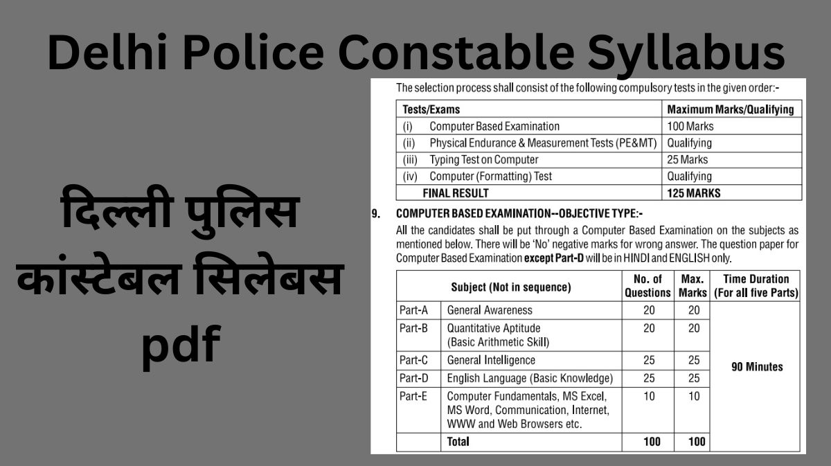 Delhi Police Constable Syllabus 2025 in Hindi pdf Download, (दिल्ली पुलिस कांस्टेबल सिलेबस pdf)