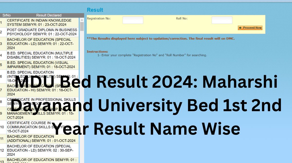 MDU Bed Result 2024: Maharshi Dayanand University Bed 1st 2nd Year Result Name Wise