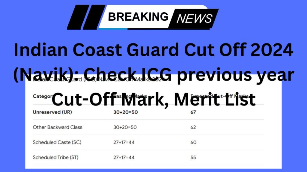 Indian Coast Guard Cut Off 2024 (Navik): Check ICG previous year Cut-Off Mark, Merit List