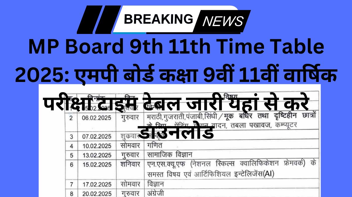 MP Board 9th 11th Time Table 2025: एमपी बोर्ड कक्षा 9वीं 11वीं वार्षिक परीक्षा टाइम टेबल जारी यहां से करे डाउनलोड