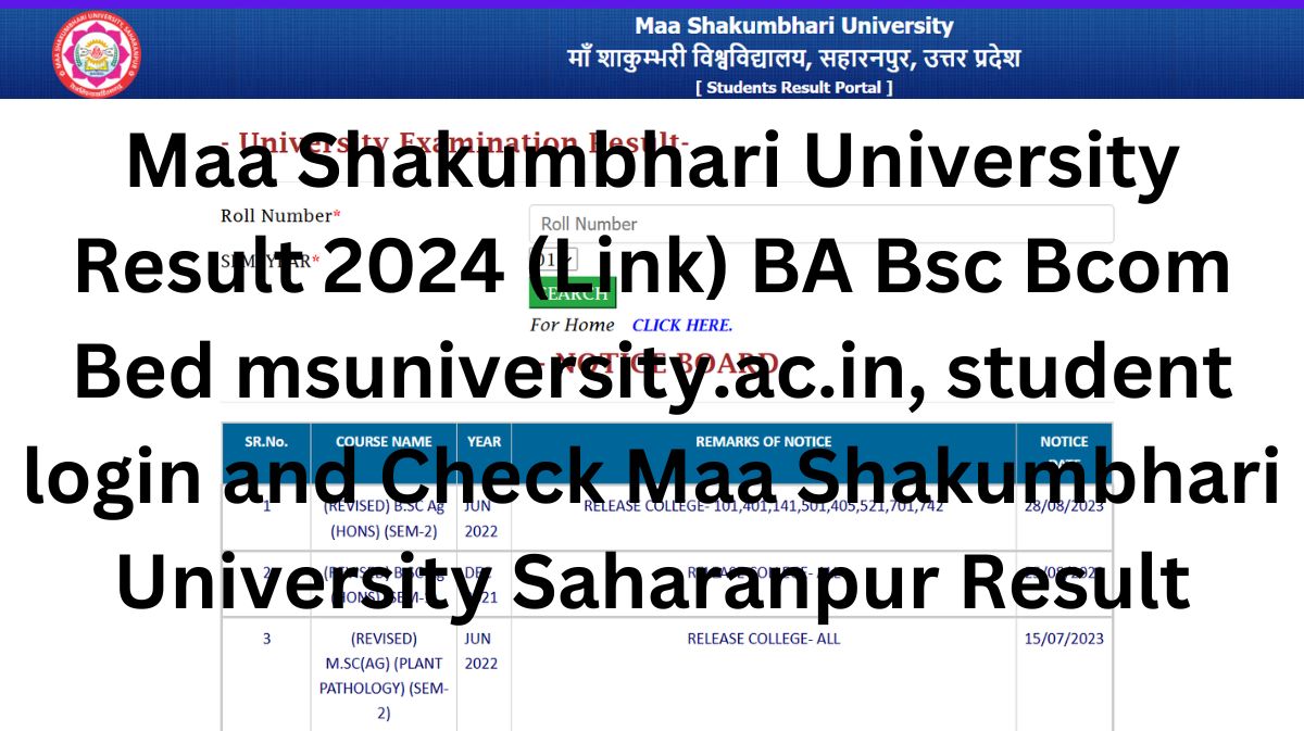 Maa Shakumbhari University Result 2024 (Link) BA Bsc Bcom Bed msuniversity.ac.in, student login and Check Maa Shakumbhari University Saharanpur Result