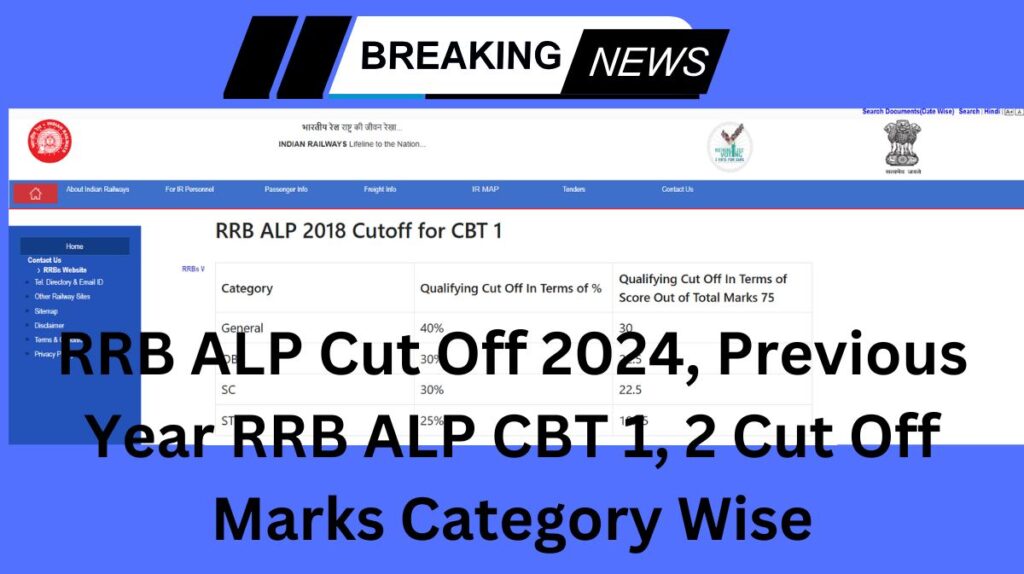 RRB ALP Cut Off 2024, Previous Year RRB ALP CBT 1, 2 Cut Off Marks Category Wise