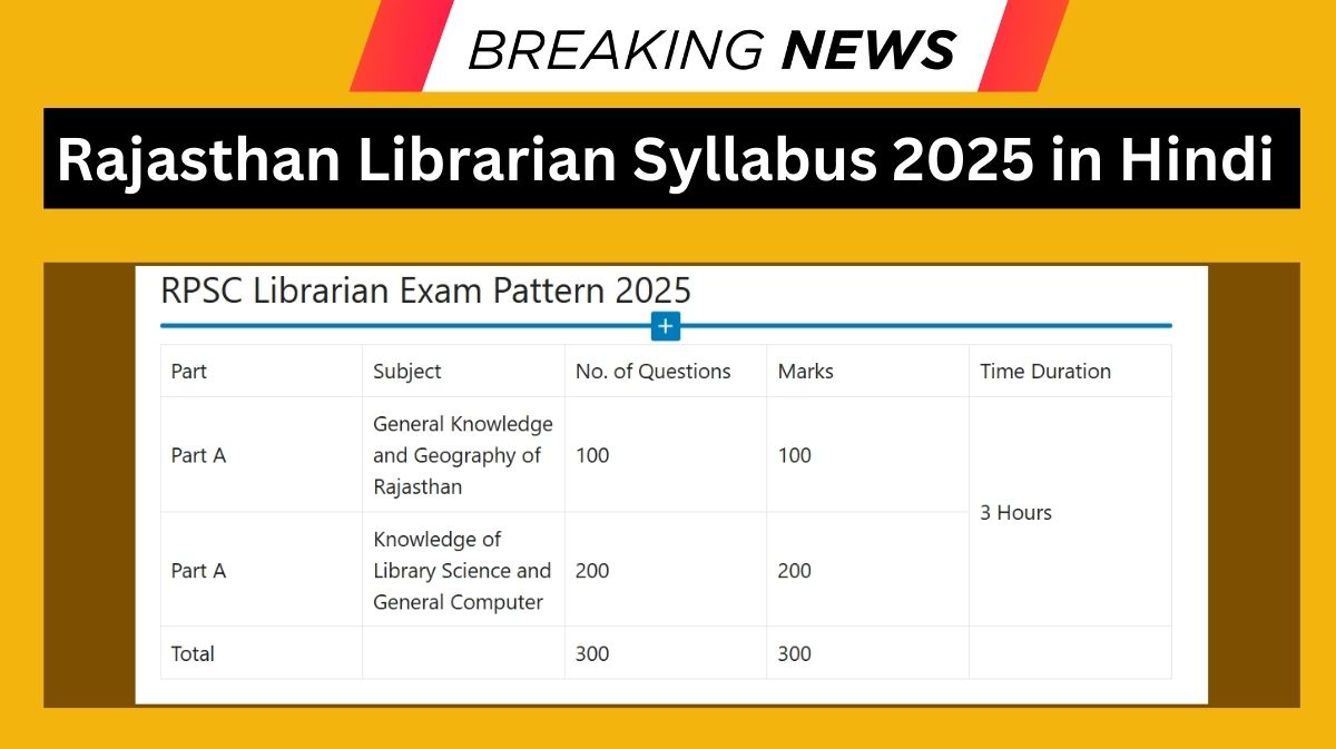 Rajasthan Librarian Syllabus 2025 in Hindi राजस्थान लाइब्रेरियन भर्ती 2025 पाठ्यक्रम और परीक्षा पैटर्न