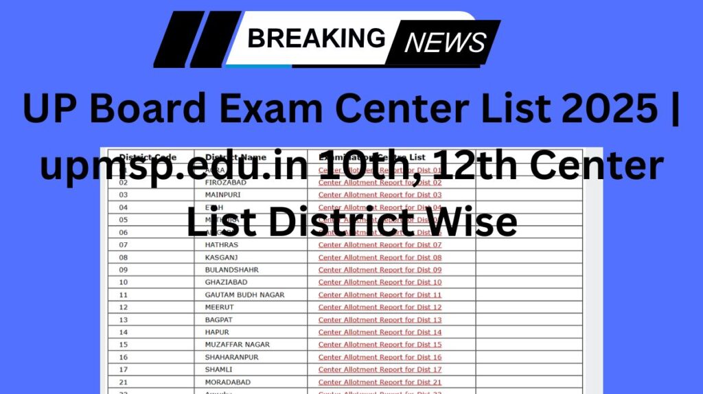 UP Board Exam Center List 2025 | upmsp.edu.in 10th, 12th Center List District Wise